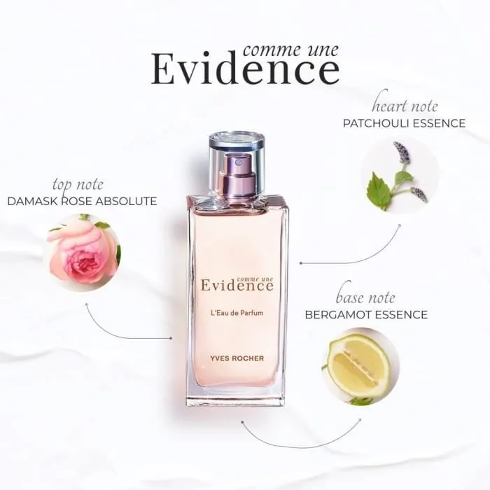 Evidence